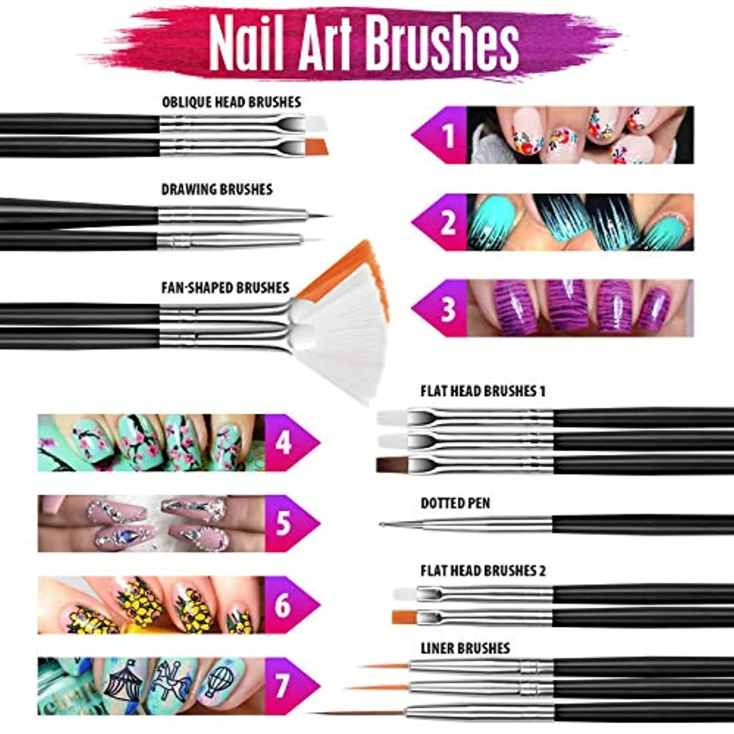 Nail Art Brushes, Nail Dotting Tools, Teenitor Nail Art Design Kit with Butterfly Nail Brush, Nail Art Stickers, Nail Foil, Nail Art Striping Tape, Nail Art Rhinestones